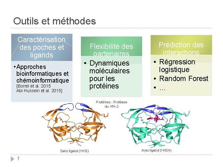 Outils et méthodes Caractérisation des poches et ligands • Approches bioinformatiques et chémoinformatique [Borrel