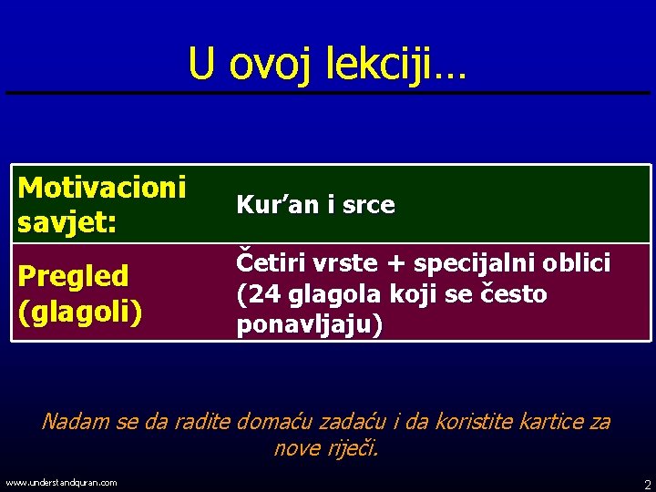 U ovoj lekciji… Motivacioni savjet: Kur’an i srce Pregled (glagoli) Četiri vrste + specijalni