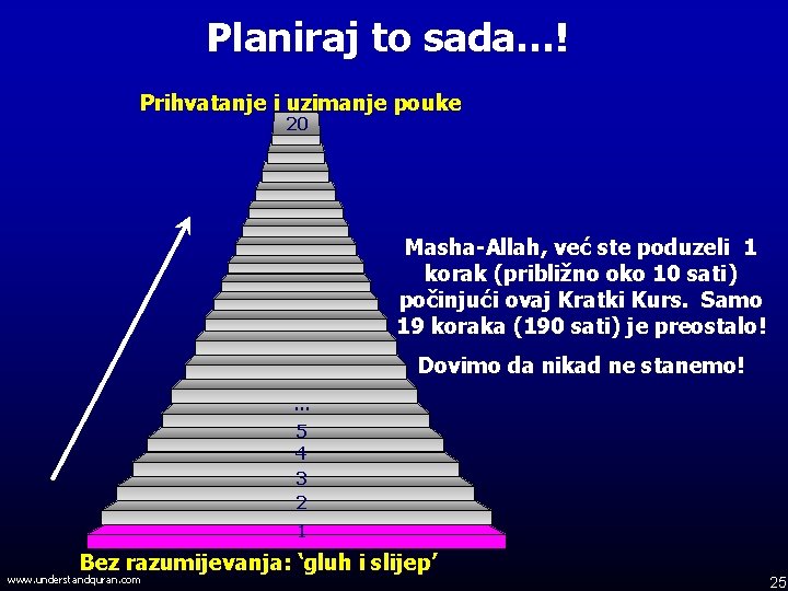 Planiraj to sada…! Prihvatanje i uzimanje pouke 20 Masha-Allah, već ste poduzeli 1 korak