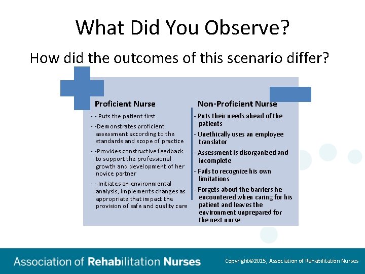 What Did You Observe? How did the outcomes of this scenario differ? Proficient Nurse