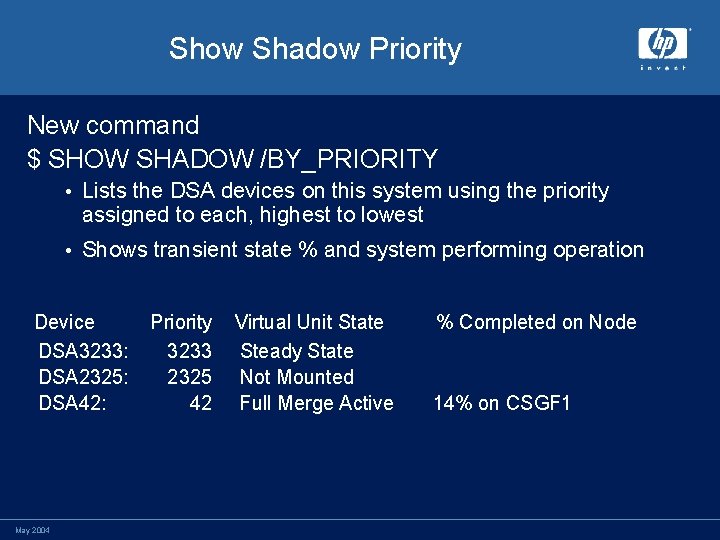 Show Shadow Priority New command $ SHOW SHADOW /BY_PRIORITY • Lists the DSA devices