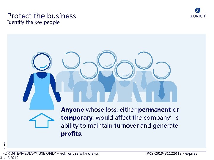 Protect the business Identify the key people © Zurich Anyone whose loss, either permanent