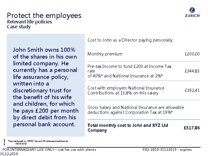 Protect the employees Relevant life policies Case study Cost to John as a Director