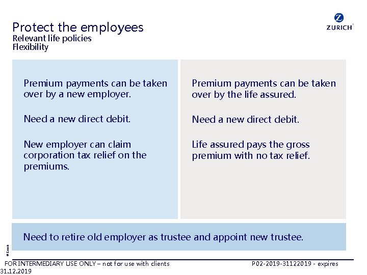 Protect the employees Relevant life policies Flexibility Premium payments can be taken over by