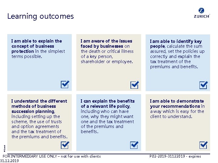 Learning outcomes I am aware of the issues faced by businesses on the death