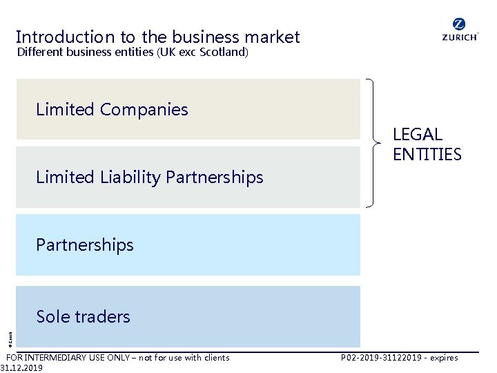 Introduction to the business market Different business entities (UK exc Scotland) Limited Companies LEGAL