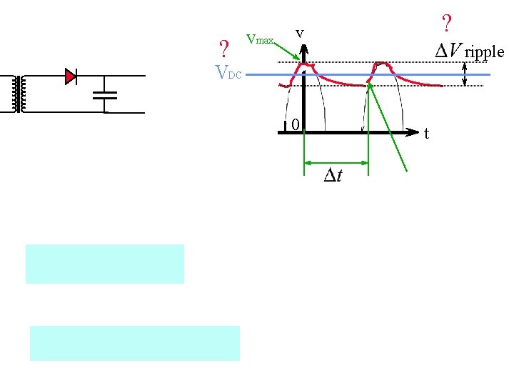 ? Vmax ? v ripple VDC 0 t t 