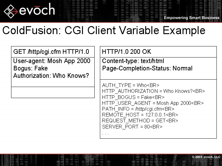 Cold. Fusion: CGI Client Variable Example GET /http/cgi. cfm HTTP/1. 0 User-agent: Mosh App