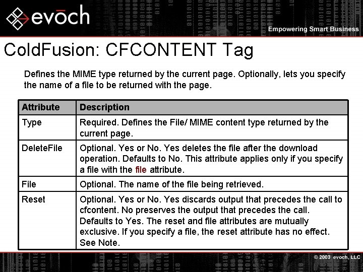 Cold. Fusion: CFCONTENT Tag Defines the MIME type returned by the current page. Optionally,