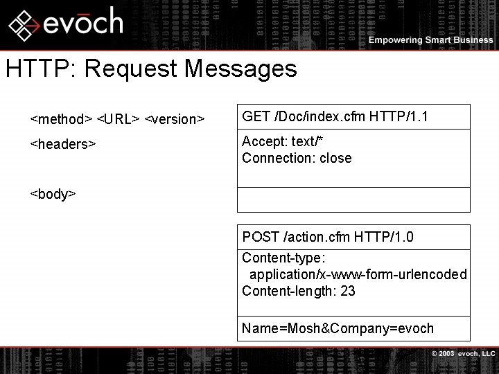 HTTP: Request Messages <method> <URL> <version> GET /Doc/index. cfm HTTP/1. 1 <headers> Accept: text/*