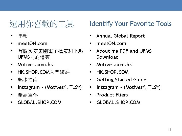 選用你喜歡的 具 Identify Your Favorite Tools • 年報 • meet. ON. com • 有關美安集團電子檔案和下載