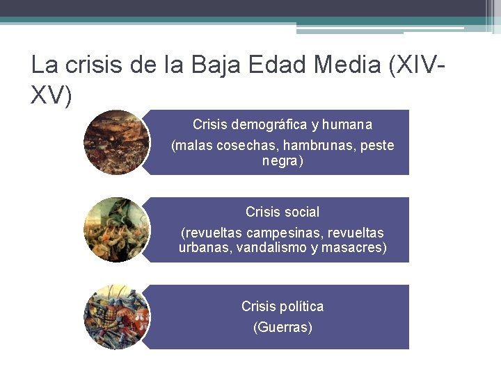 La crisis de la Baja Edad Media (XIVXV) Crisis demográfica y humana (malas cosechas,