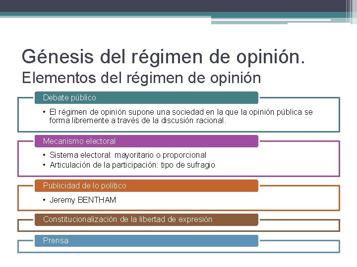 Génesis del régimen de opinión. Elementos del régimen de opinión Debate público • El