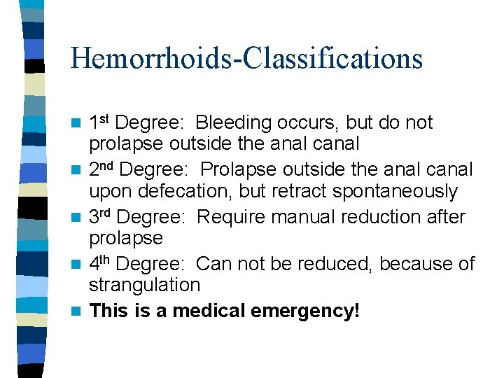 Hemorrhoids-Classifications n n n 1 st Degree: Bleeding occurs, but do not prolapse outside