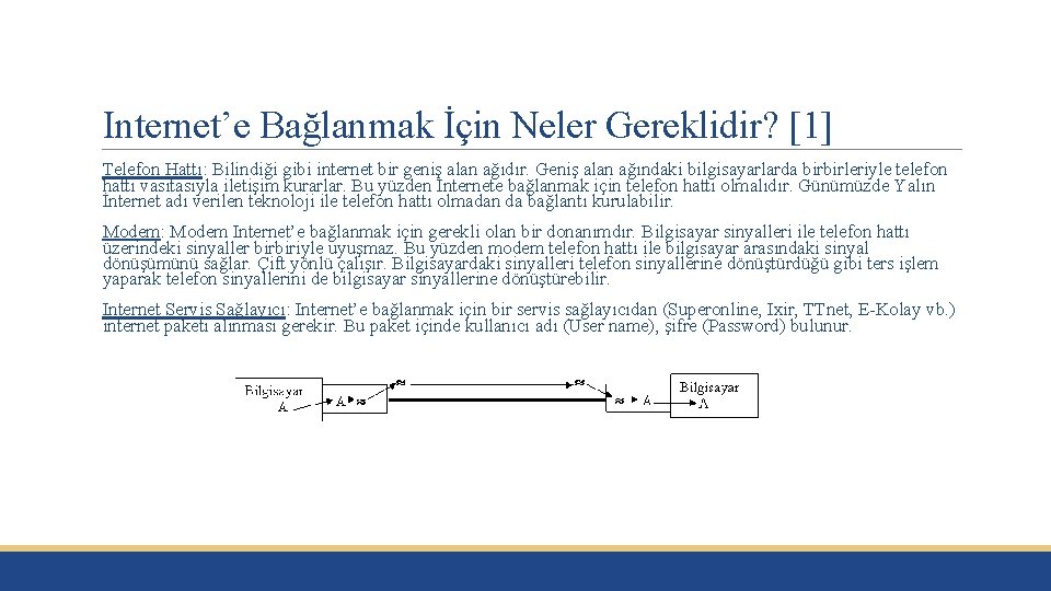 Internet’e Bağlanmak İçin Neler Gereklidir? [1] Telefon Hattı: Bilindiği gibi internet bir geniş alan