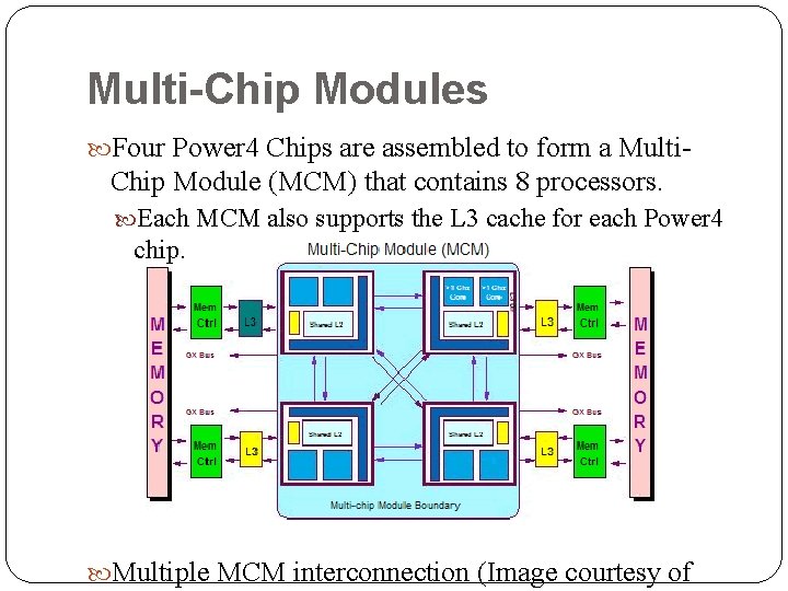 Multi-Chip Modules Four Power 4 Chips are assembled to form a Multi- Chip Module