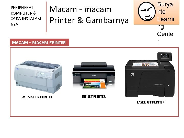 PERIPHERAL KOMPUTER & CARA INSTALASI NYA Macam - macam Printer & Gambarnya MACAM –