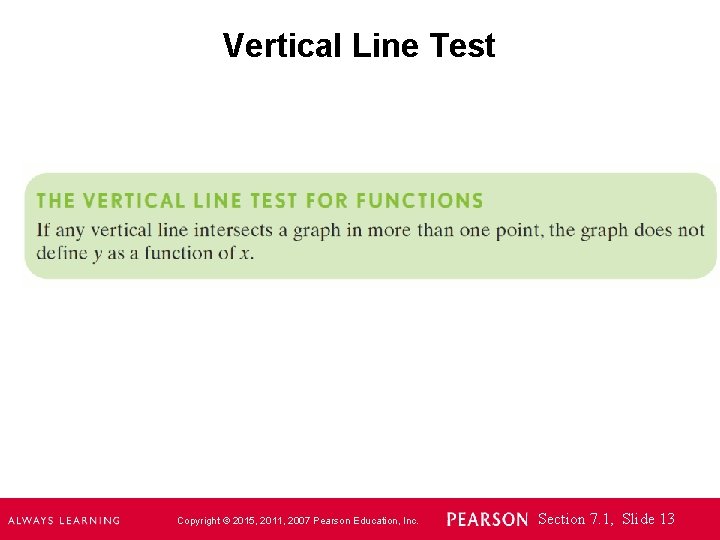 Vertical Line Test Copyright © 2015, 2011, 2007 Pearson Education, Inc. Section 7. 1,