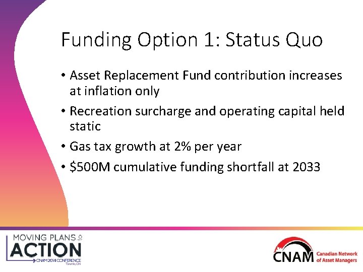 Funding Option 1: Status Quo • Asset Replacement Fund contribution increases at inflation only