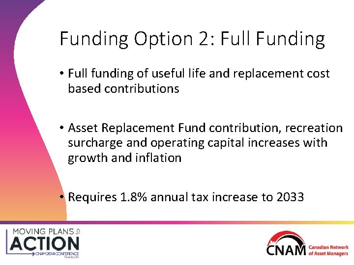 Funding Option 2: Full Funding • Full funding of useful life and replacement cost