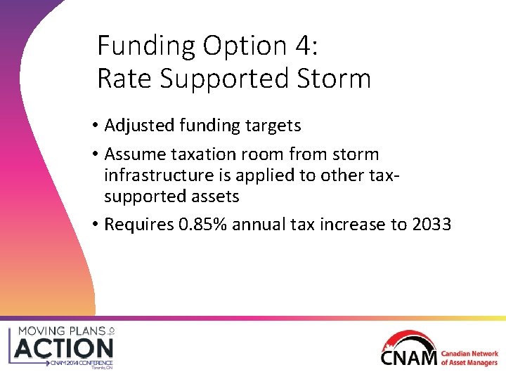 Funding Option 4: Rate Supported Storm • Adjusted funding targets • Assume taxation room