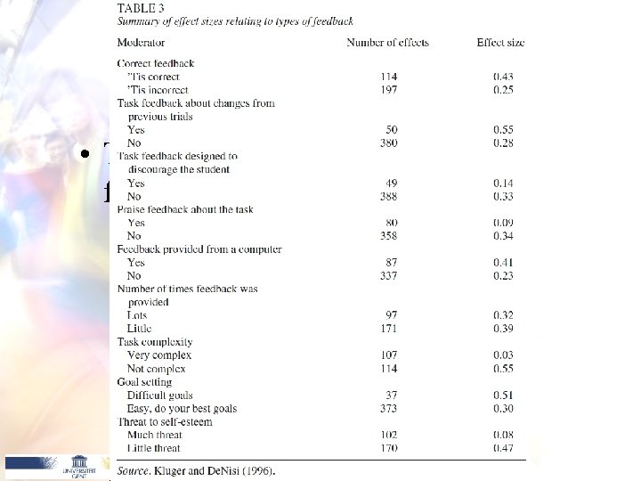  • Towards a “model” for giving feedback 