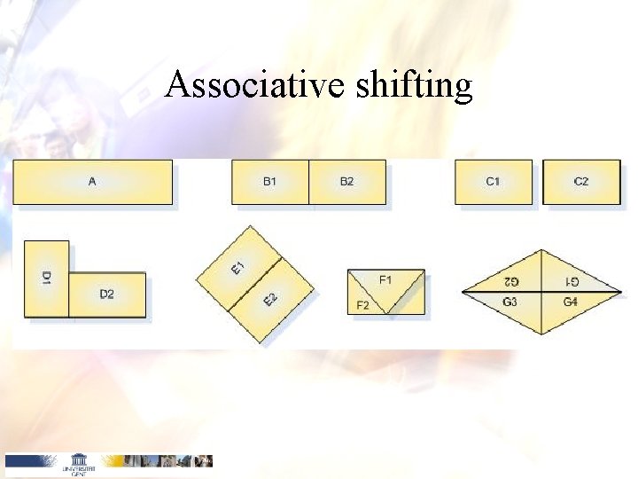 Associative shifting 