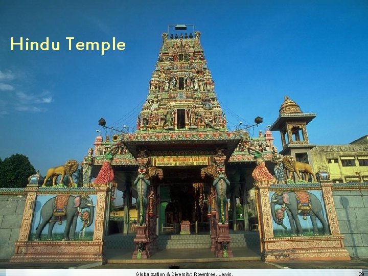 Hindu Temple 