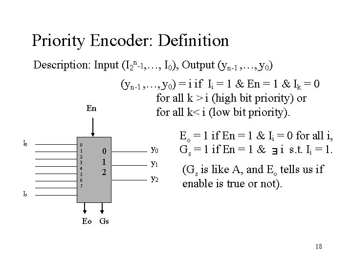 Priority Encoder: Definition Description: Input (I 2 n-1, …, I 0), Output (yn-1 ,