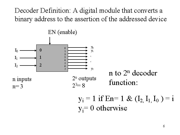 Decoder Definition: A digital module that converts a binary address to the assertion of