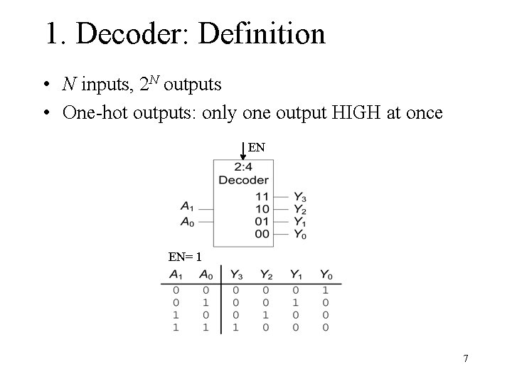 1. Decoder: Definition • N inputs, 2 N outputs • One-hot outputs: only one