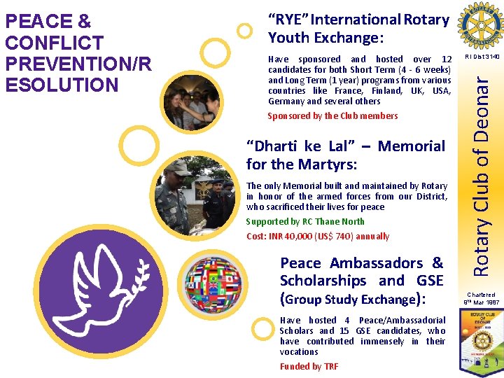 “RYE” International Rotary Youth Exchange: Have sponsored and hosted over 12 candidates for both