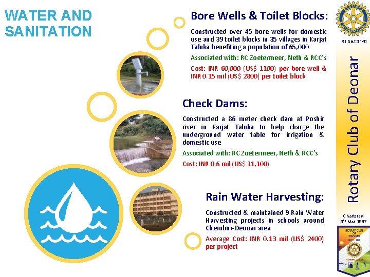 Bore Wells & Toilet Blocks: Constructed over 45 bore wells for domestic use and