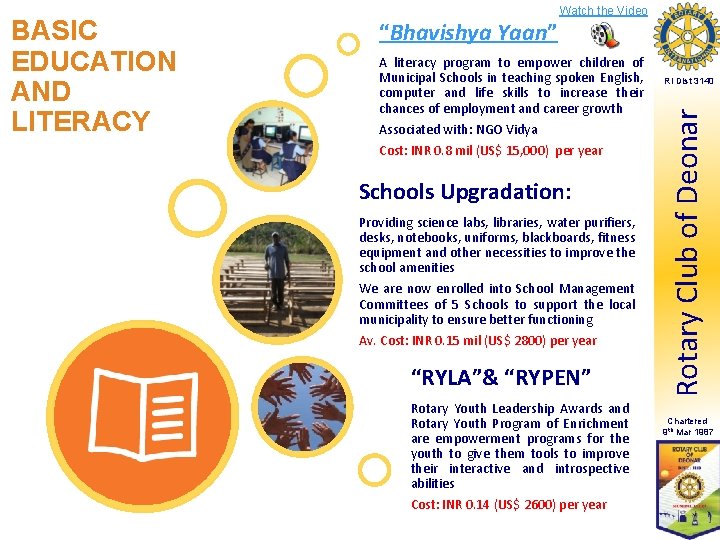 “Bhavishya Yaan” A literacy program to empower children of Municipal Schools in teaching spoken