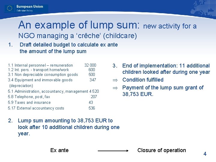 An example of lump sum: new activity for a NGO managing a ‘crêche’ (childcare)