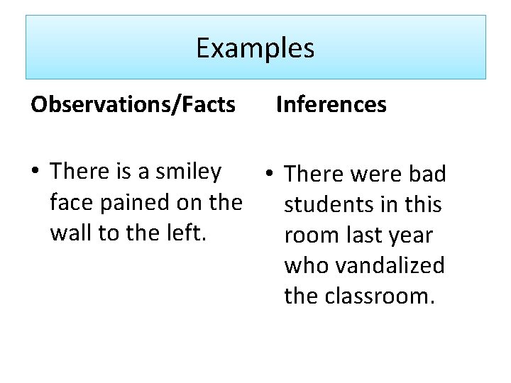 Examples Observations/Facts Inferences • There is a smiley • There were bad face pained