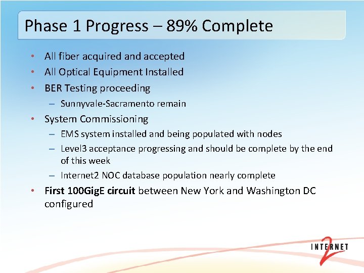 Phase 1 Progress – 89% Complete • All fiber acquired and accepted • All