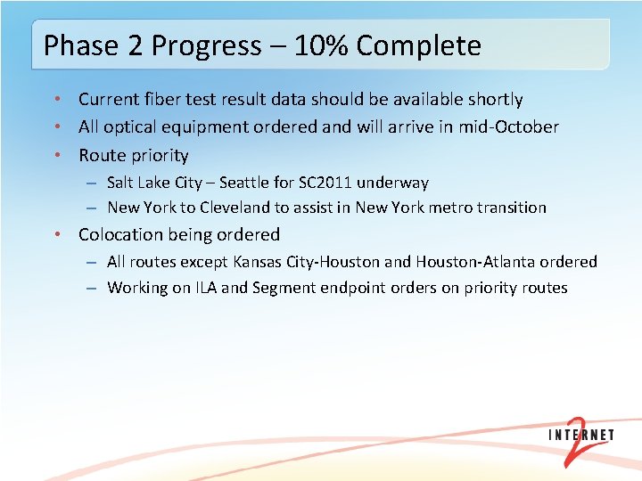 Phase 2 Progress – 10% Complete • Current fiber test result data should be