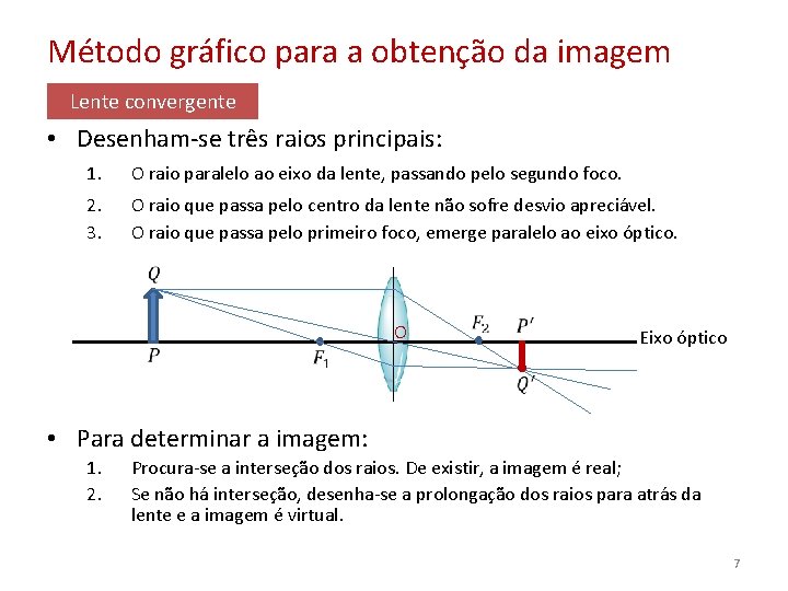 Método gráfico para a obtenção da imagem Lente convergente • • Desenham-se três raios