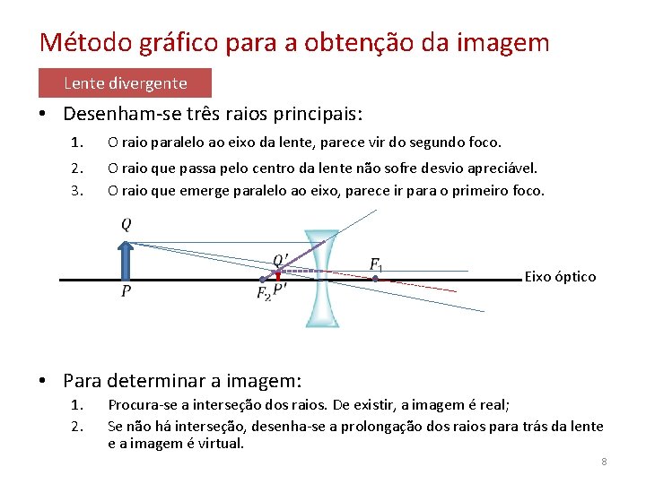 Método gráfico para a obtenção da imagem Lente divergente • • Desenham-se três raios