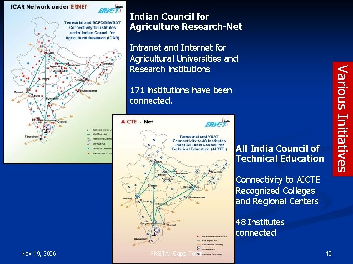 Various Initiatives Indian Council for Agriculture Research-Net Intranet and Internet for Agricultural Universities and