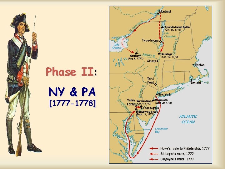 Phase II: NY & PA [1777 -1778] 