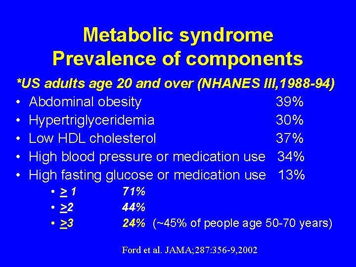 Metabolic syndrome Prevalence of components *US adults age 20 and over (NHANES III, 1988 Metabolic syndrome Prevalence of components *US adults age 20 and over (NHANES III, 1988