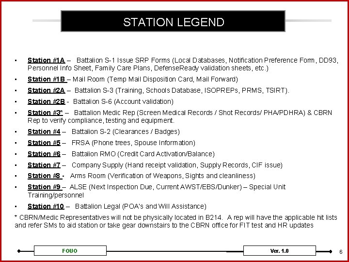 STATION LEGEND • Station #1 A – Battalion S-1 Issue SRP Forms (Local Databases,