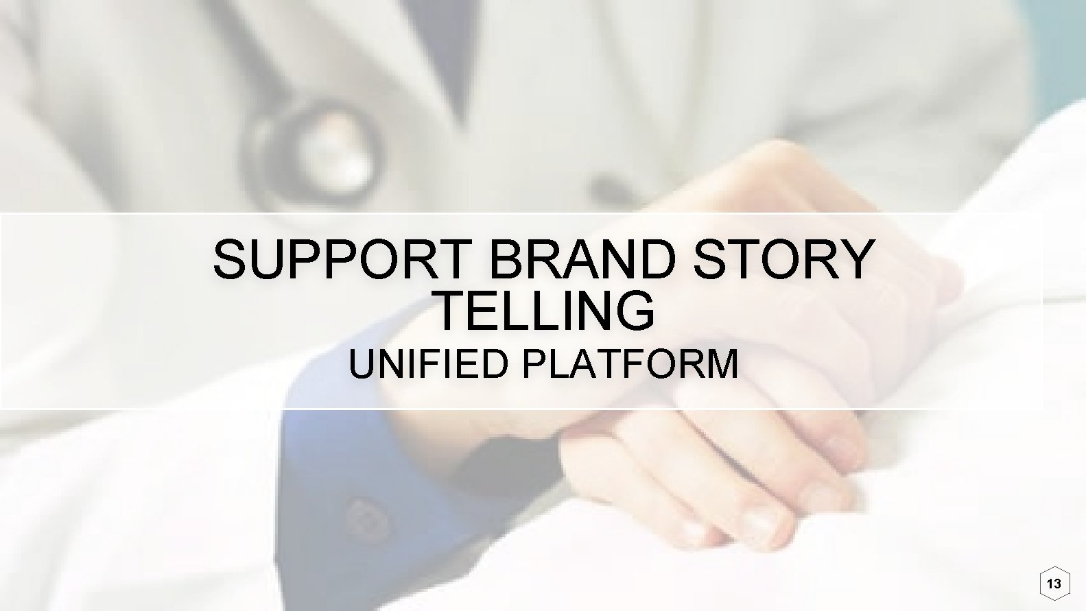 SUPPORT BRAND STORY TELLING UNIFIED PLATFORM 13 
