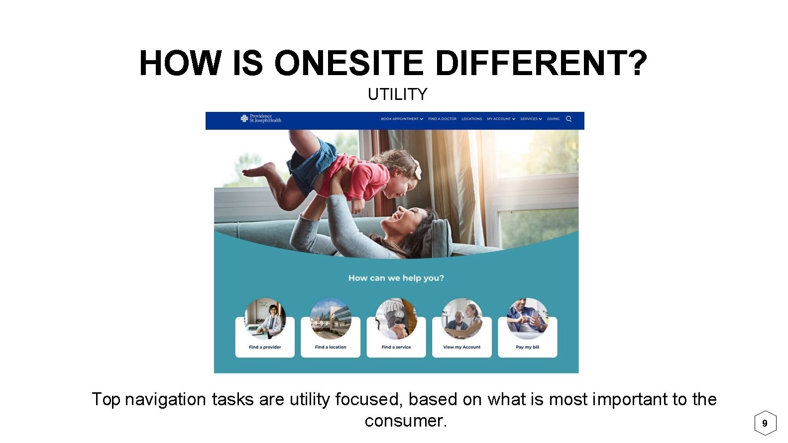 HOW IS ONESITE DIFFERENT? UTILITY TO Top navigation tasks are utility focused, based on