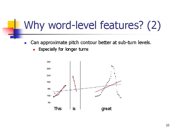 Why word-level features? (2) n Can approximate pitch contour better at sub-turn levels. n Why word-level features? (2) n Can approximate pitch contour better at sub-turn levels. n