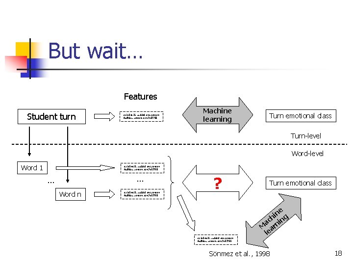 But wait… Features Student turn 321654615, asdakd, 342. 234234 Asdhkas, a 34334, 324, 7657755 But wait… Features Student turn 321654615, asdakd, 342. 234234 Asdhkas, a 34334, 324, 7657755