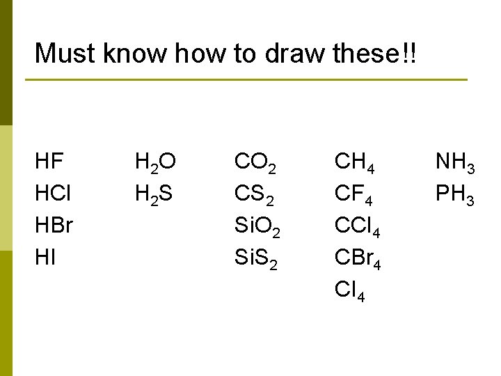 Must know how to draw these!! HF HCl HBr HI H 2 O H