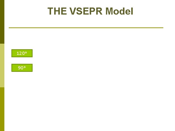 THE VSEPR Model 120° 90° 